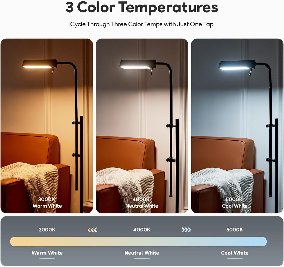 VONLUCE Industrial Floor Lamp, Adjustable LED Floor Lamp for Living Room