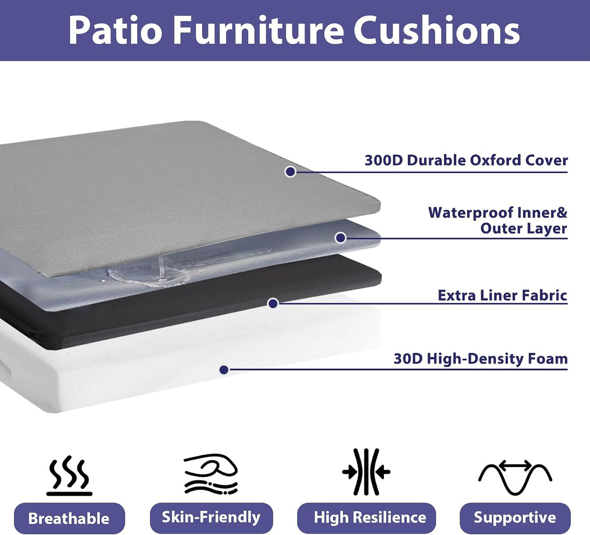 IPYNBAP Outdoor Chair Cushions Set of 4 -Waterproof Outdoor Seat Cushions for Patio Furniture, Patio Chair Cushion with Handle and Ties, Out Door Chair Pads,19x19x3-Square, Grey