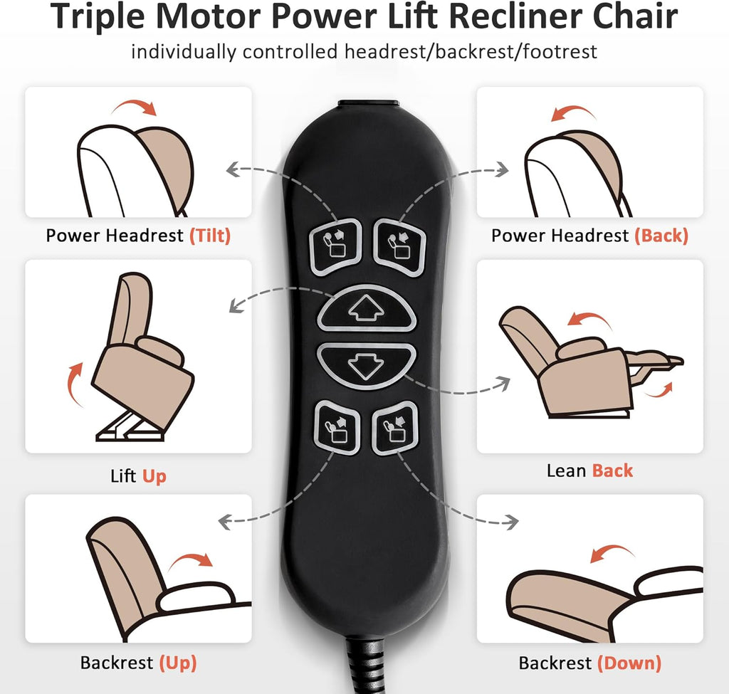 MCombo 3 Motor Large Power Lift Recliner for Elderly, Massage & Heat, 7634