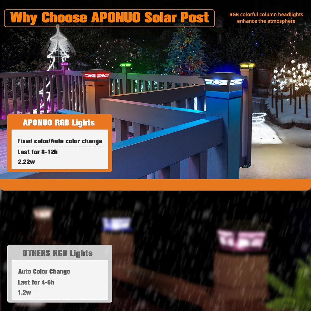 APONUO Solar Post Cap Lights with 8 RGB Colors and Multicolor Flow, Ultra-Bright Clear Lens, IP65 Waterproof for 4x4 5x5 6x6 Wood & Vinyl Fence Posts, 8 Pack Black