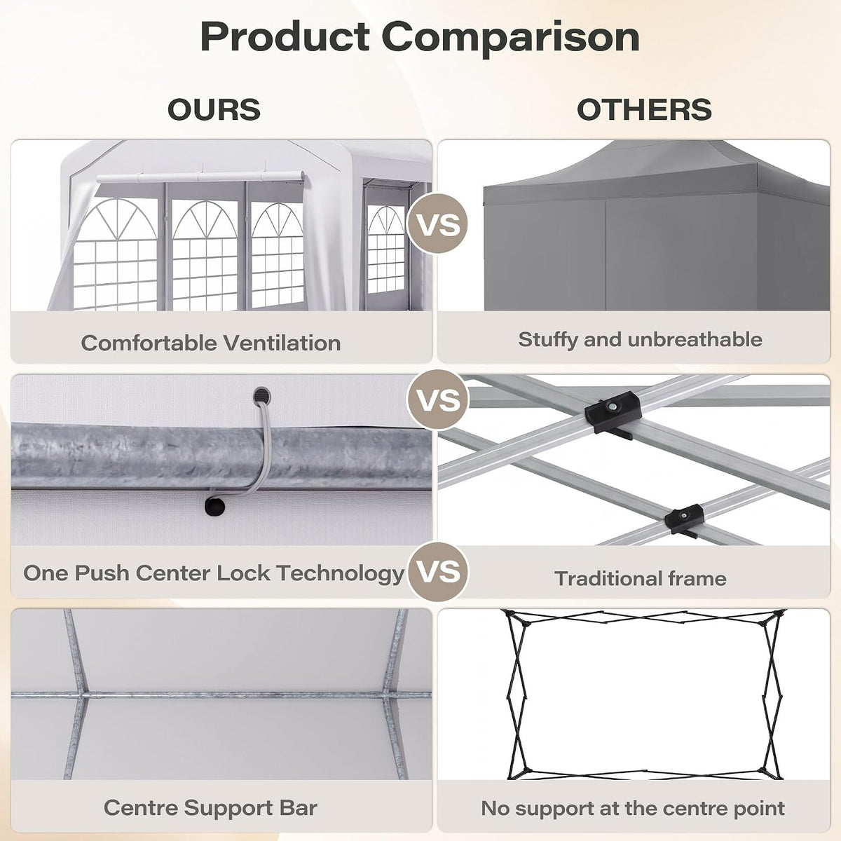 LAUSAINT HOME 20x30 Party Tent, Heavy Duty Waterproof Canopy with Removable Sidewalls & Roll-Up Door, Large White Event Shelter with Steel Frame for Wedding, Backyard, BBQ, Camping, for 35–60 People