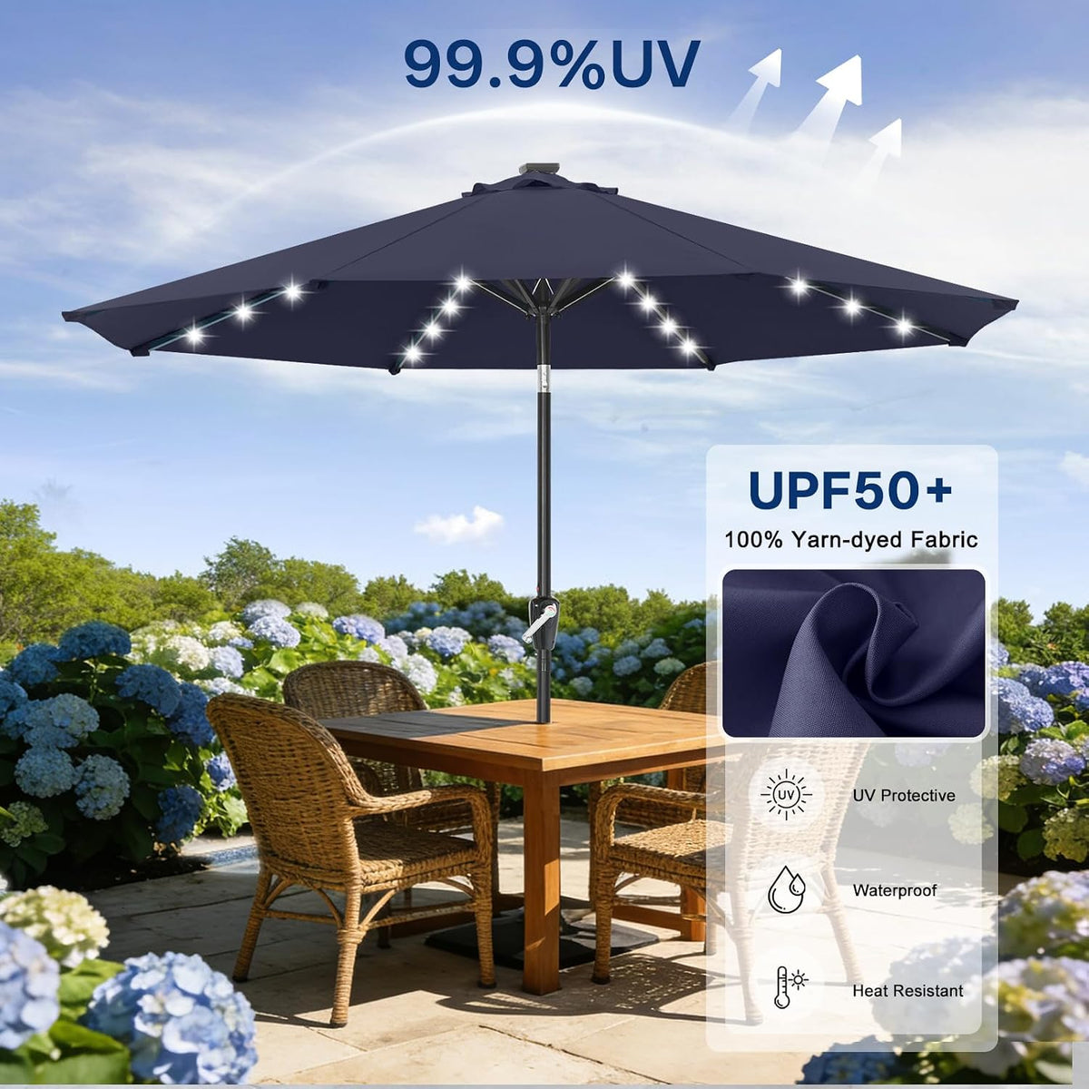 ABCCANOPY Solar Led Patio Umbrella with 32 Lights 9FT(Navy Blue)
