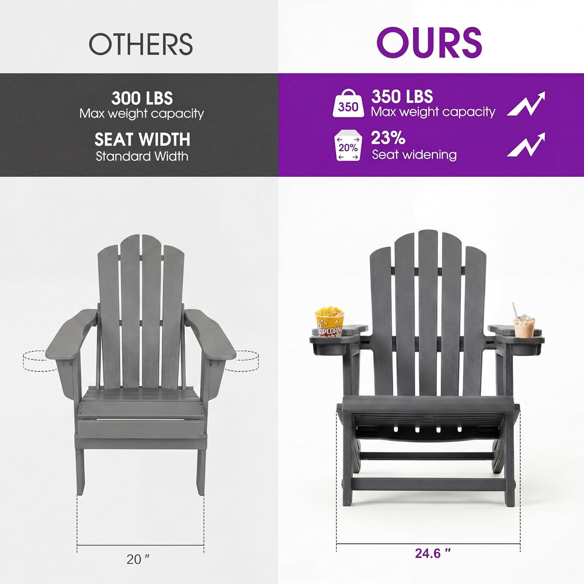 PURPLE LEAF Adirondack Chair w/Cup Holders, Wider Seat for Fire Pit, Grey