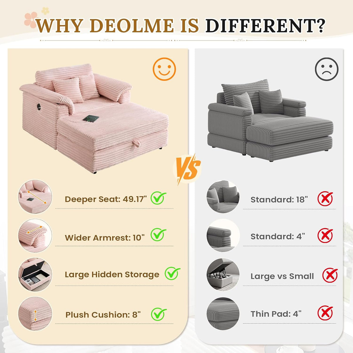 Deolme Oversized Chaise Lounge Chair with Storage Ottoman & USB Ports, Fluffy Corduroy Cloud Couch Sleeper Sofa Bed with Arm Rest, Comfy Overstuffed Sofa Chair Set for Living Room, Bedroom (Pink)