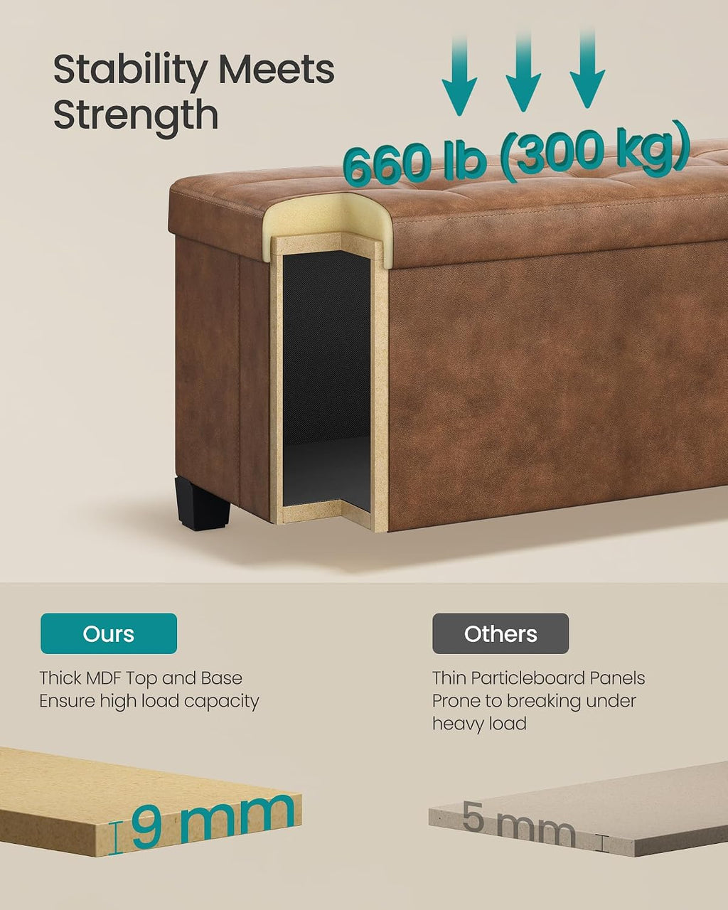 SONGMICS Storage Ottoman Bench with Legs, 43.3 Inches, 30 Gal. (112 L)