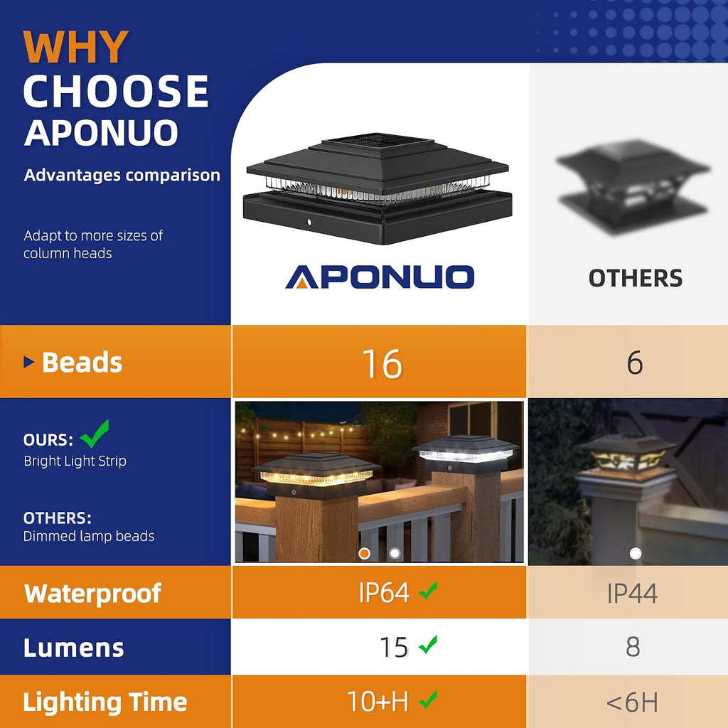 APONUO Solar Post Cap Lights 6-Pack, Black IP64 Waterproof 16 LED Fence Post Solar Lights for 4x4 5x5 6x6 Wood/Vinyl Posts, 2-Mode Deck Post Lights Solar Powered, 10-Hr Lighting for Patio Yard Porch