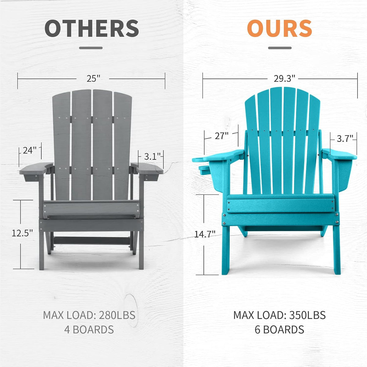 FUNBERRY Oversized Adirondack Folding Chair, Fire Pit Chairs 400LBS