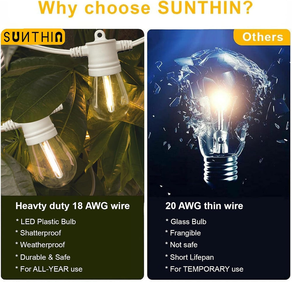 SUNTHIN 96FT White Outdoor String Lights with 32 LED Bulbs