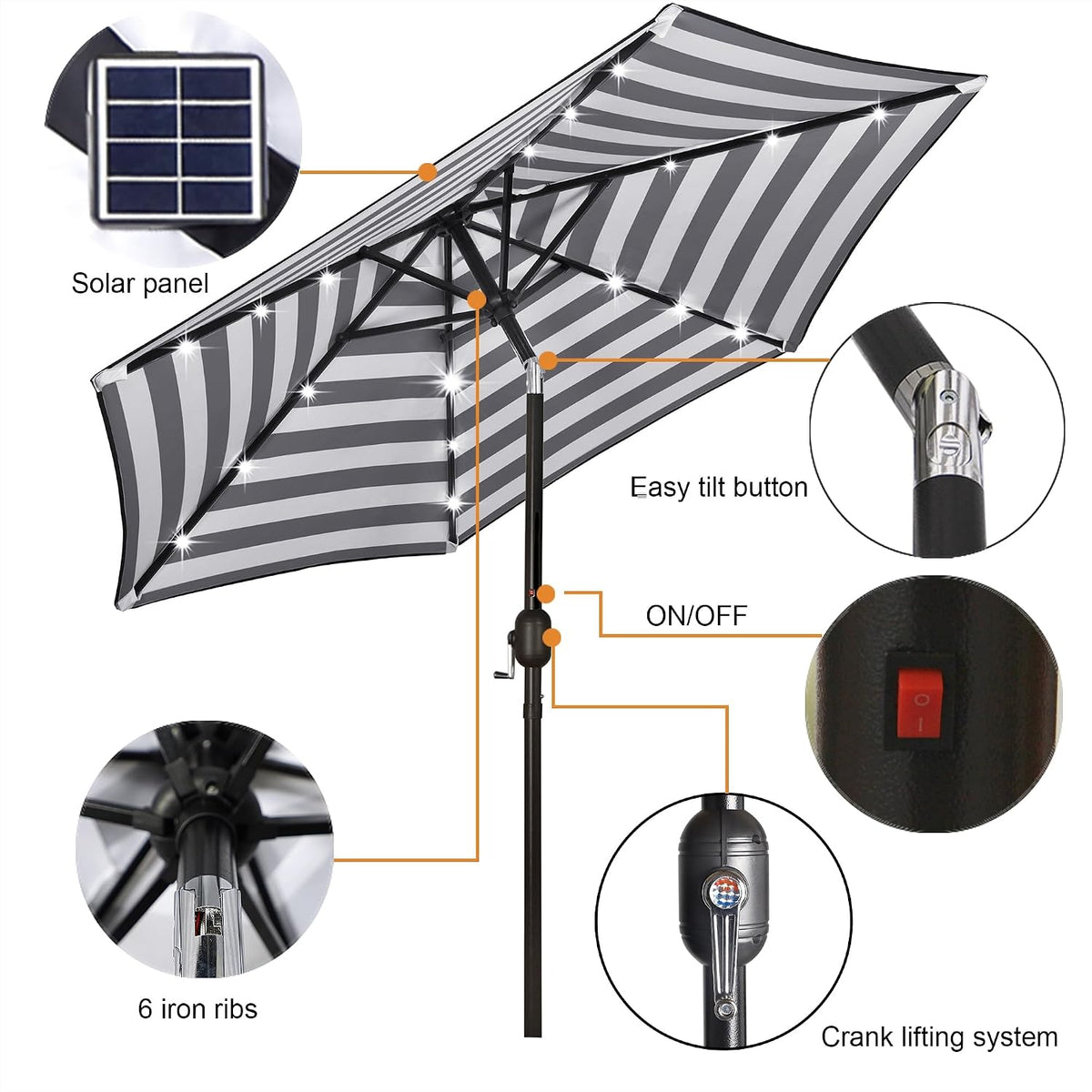 Blissun 7.5 ft Solar Umbrella, 18 LED Lighted Patio Umbrella, Table Market Umbrella