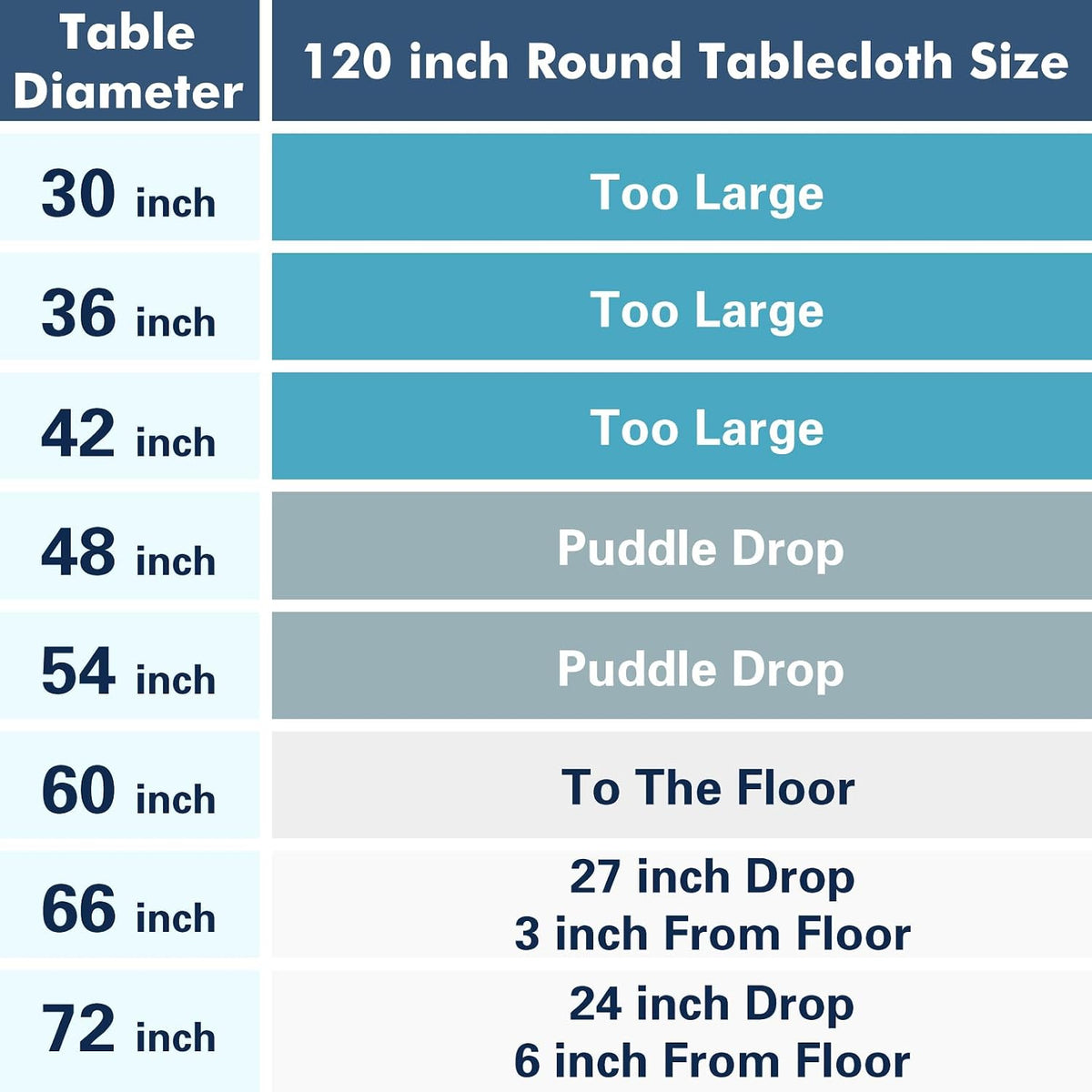 Fixwal 6 Pack 120 Inch Tablecloths Round White Table Cover