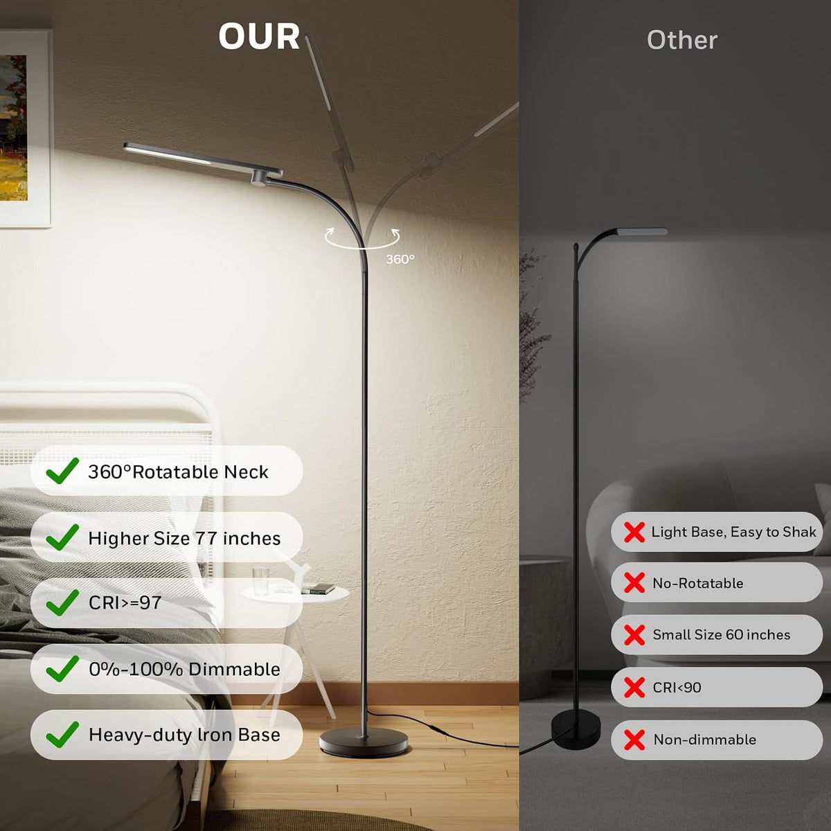 Honeywell LED Floor Lamp for Reading CRI97 Full Spectrum Dimmable Gooseneck