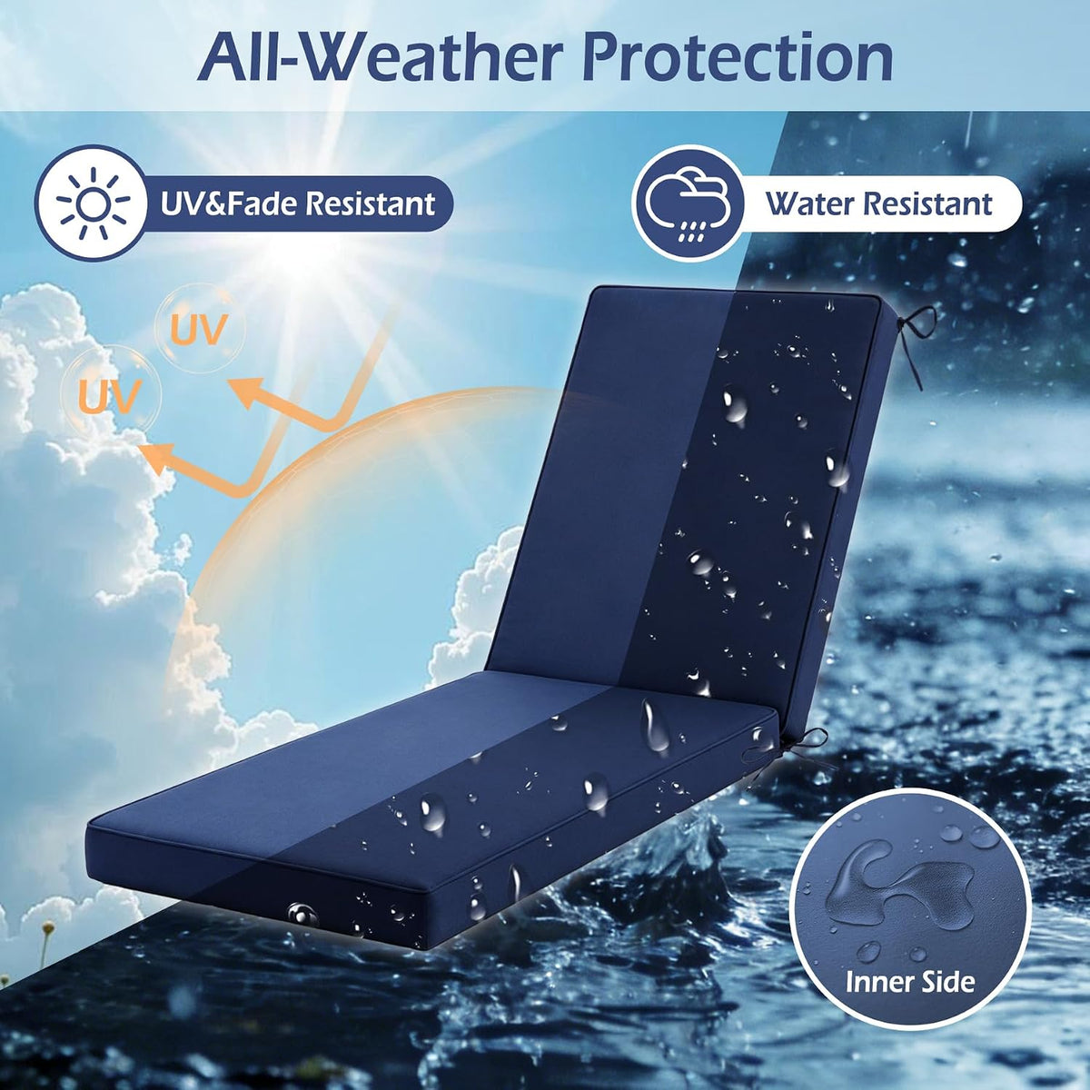 Chaise Lounge Cushions Outdoor Set of 2, 72"x21"x3", Navy Blue