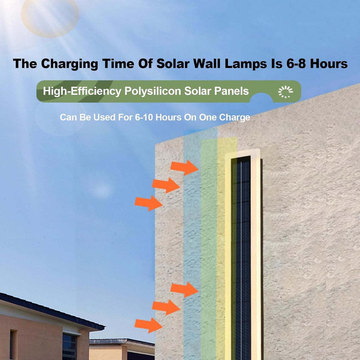 Solar Outdoor Wall Lights Waterproof LED 4500K Lighting for Porch