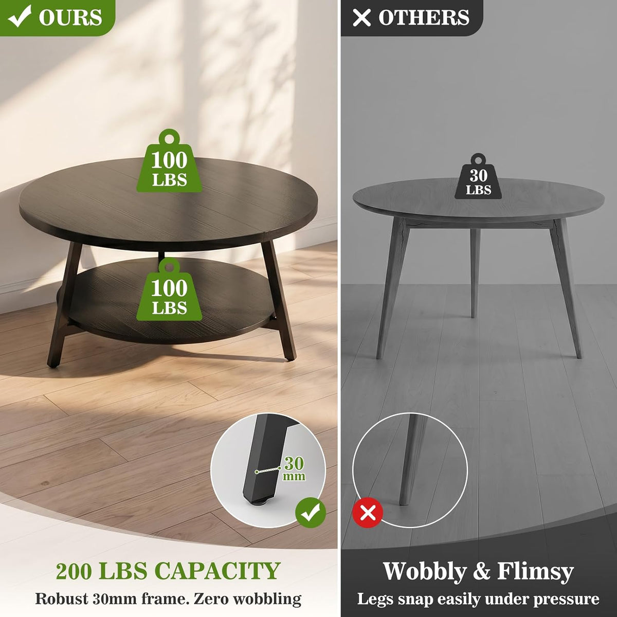 Armocity 35.4" Round Wood Coffee Table with 2-Tier Storage, 1" Thick Top