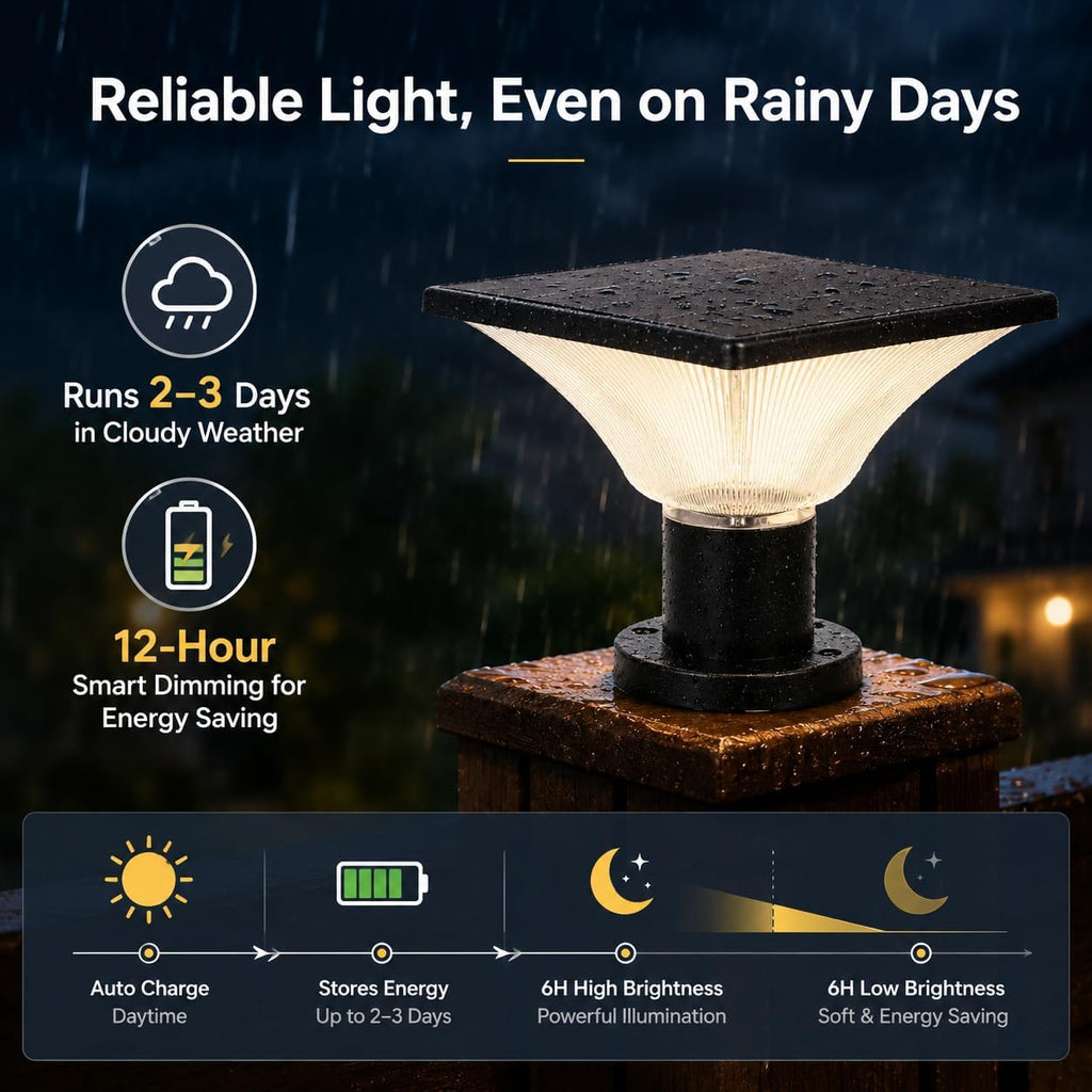 Solar Post Cap Lights Outdoor,Dusk to Dawn Auto On/Off Solar Powered Post Lights Fits Most Posts (2 Pack)