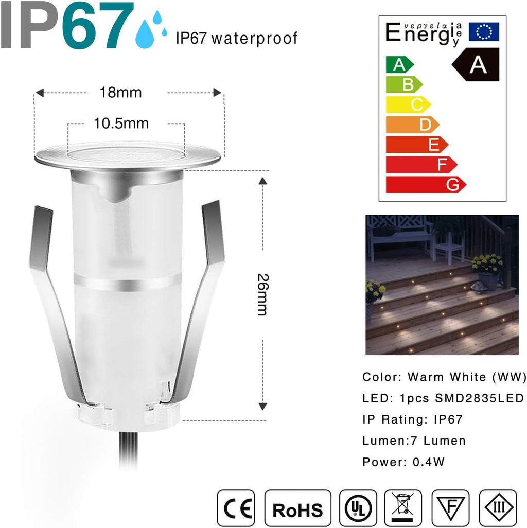 LED Deck Lights, 0.7" Tiny Deck Driveway Light Dock Path Step Road Light Warm White IP67 Waterproof Outdoor and Indoor Decoration Security Lighting (Pack of 10)