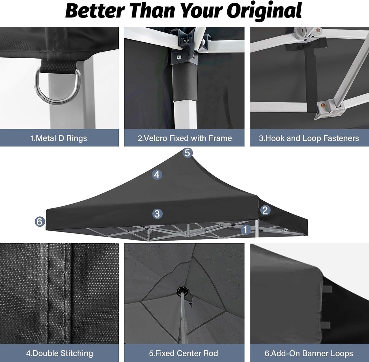 10x10 canopy replacement top, heavy duty pop up, close-up detail