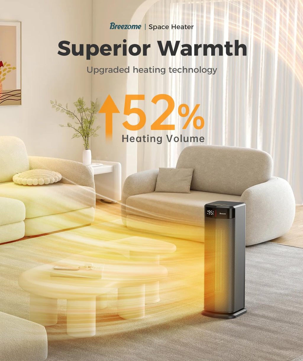 BREEZOME Space Heater for Indoor Use, 1500W PTC Ceramic Electric Heaters