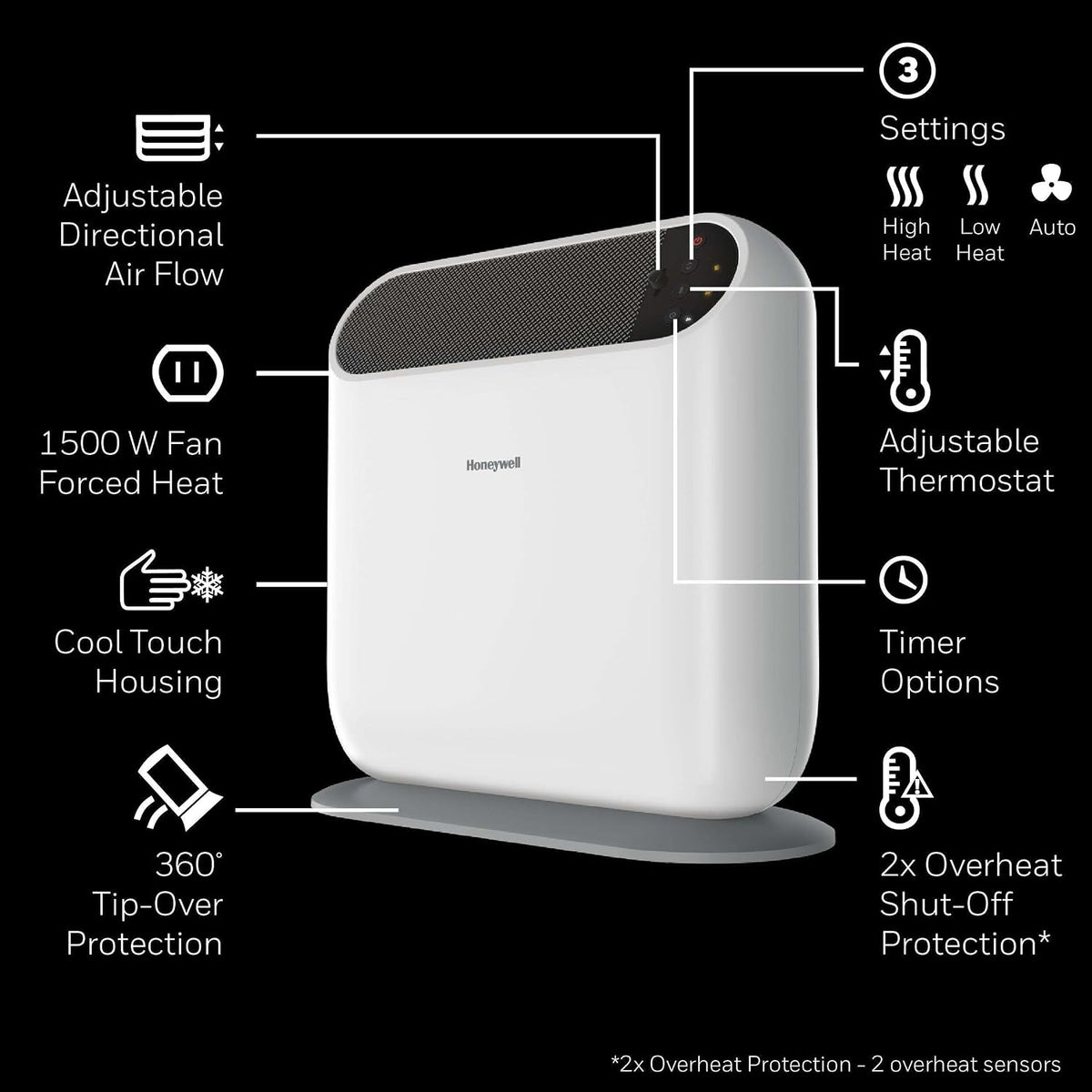 Honeywell ThermaWave 6 Ceramic Technology Space Heater, White
