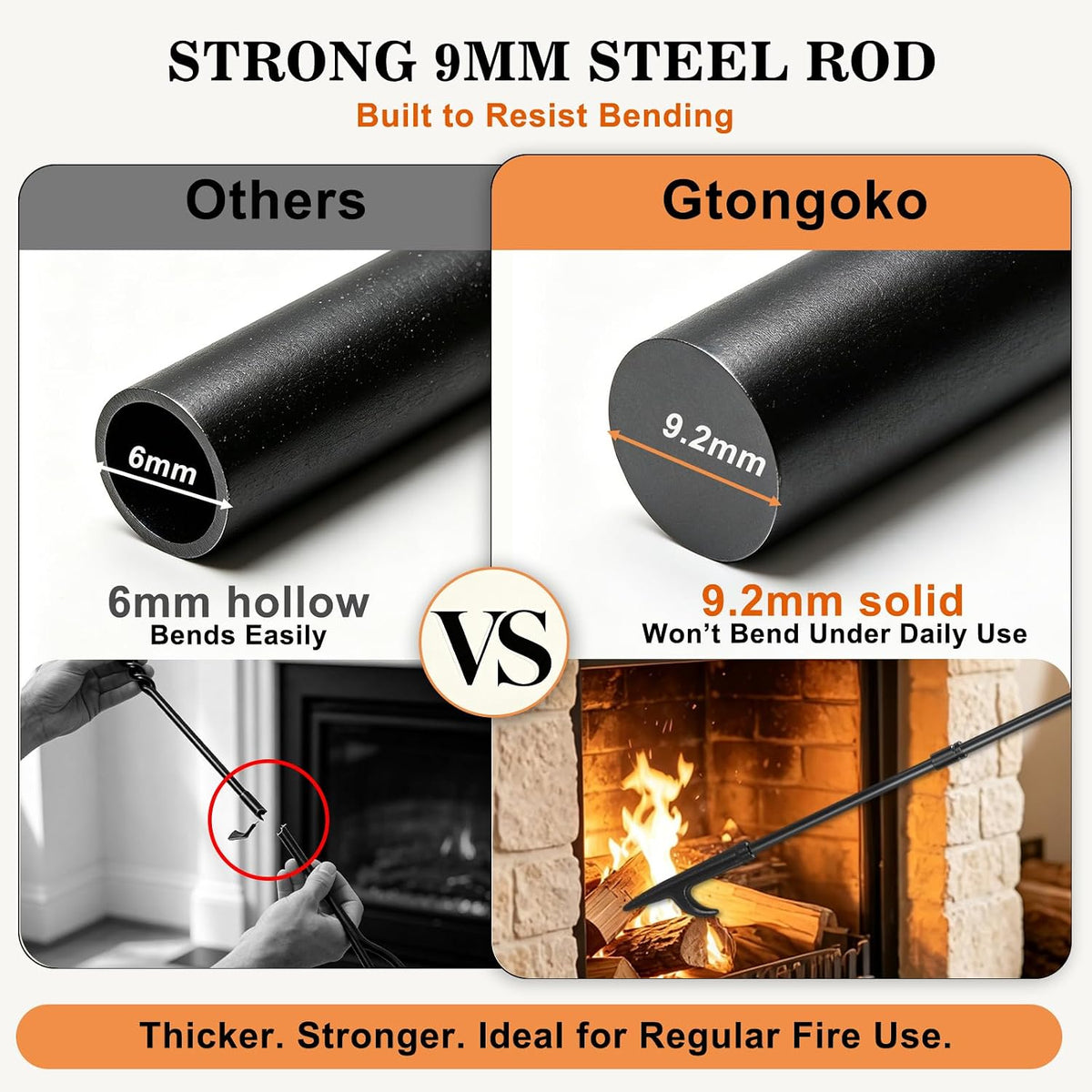 Gtongoko Fireplace Tools Set with Stand, 30-Inch Heavy Duty Steel