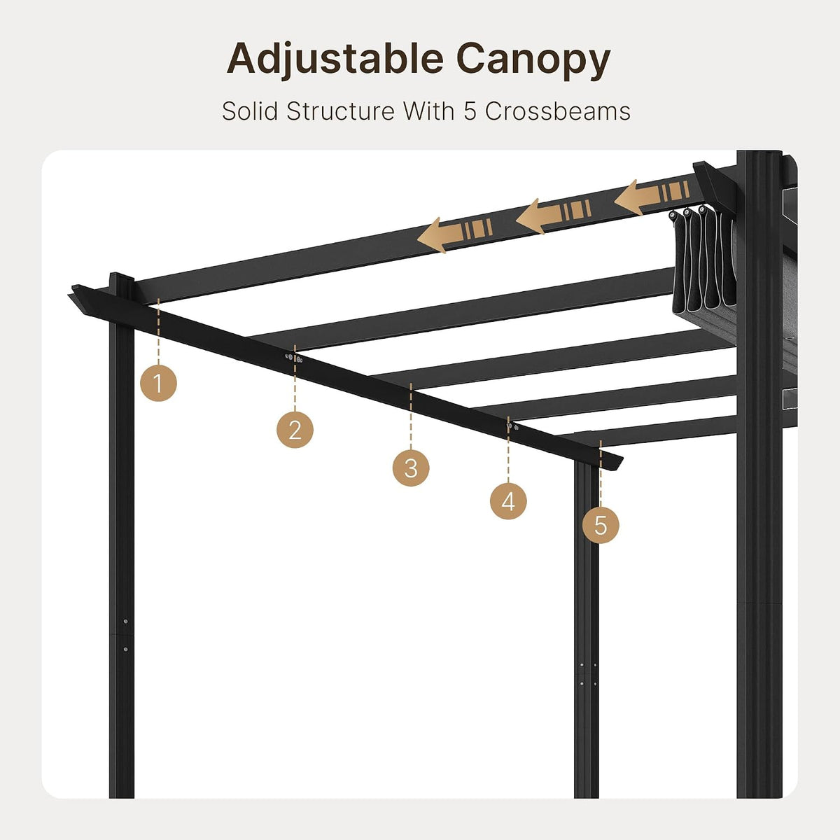 Ahomly 12 X 8 Outdoor Retractable Pergola, Adjustable Shade Canopy, Gray