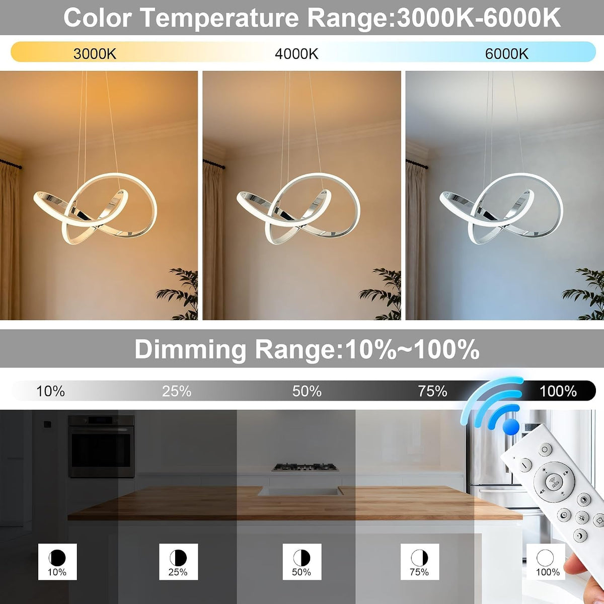 MAYNA Modern LED Chandelier,3000K-6000K Dimmable with Remote Control