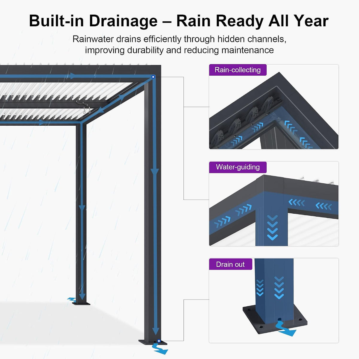 PURPLE LEAF Louvered Pergola 12' x 12' Outdoor Pergola, White Aluminum Roof