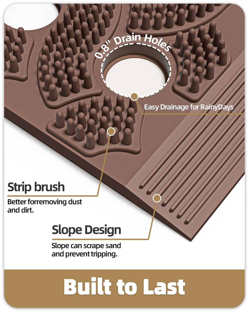 Color&Geometry Super Heavyweight TPE Welcome Mat Outdoor, 24"x36" Brown
