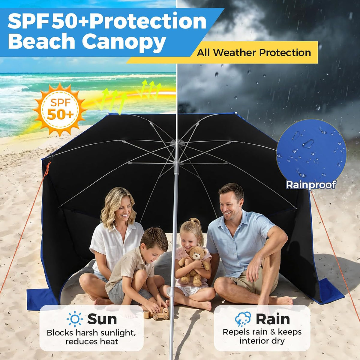 beach shelter umbrella - 2pack upf 50+ camping, close-up detail
