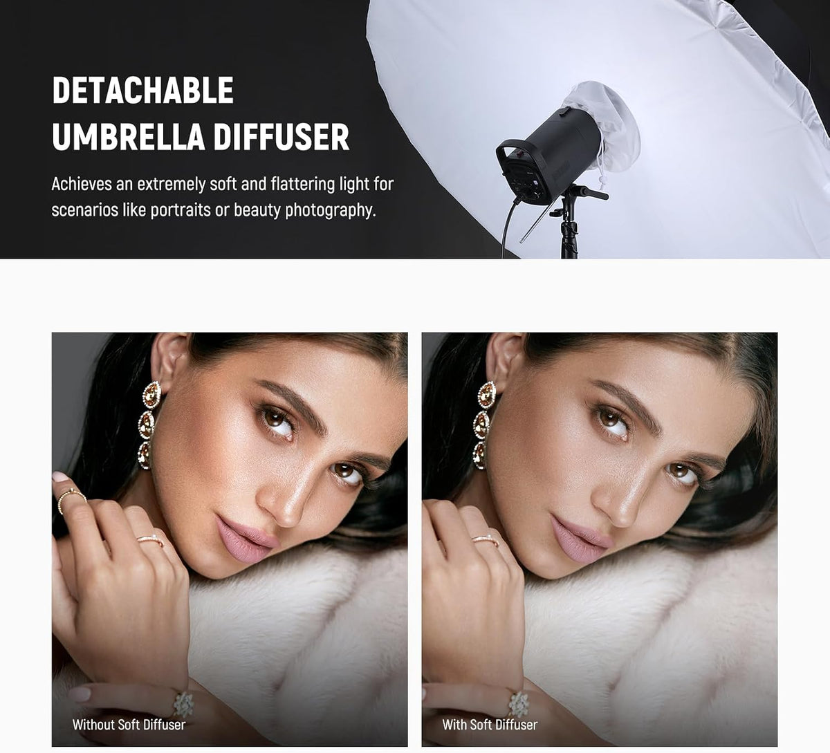 NEEWER 71"/180cm Parabolic Reflective Umbrella Photography w White Inner