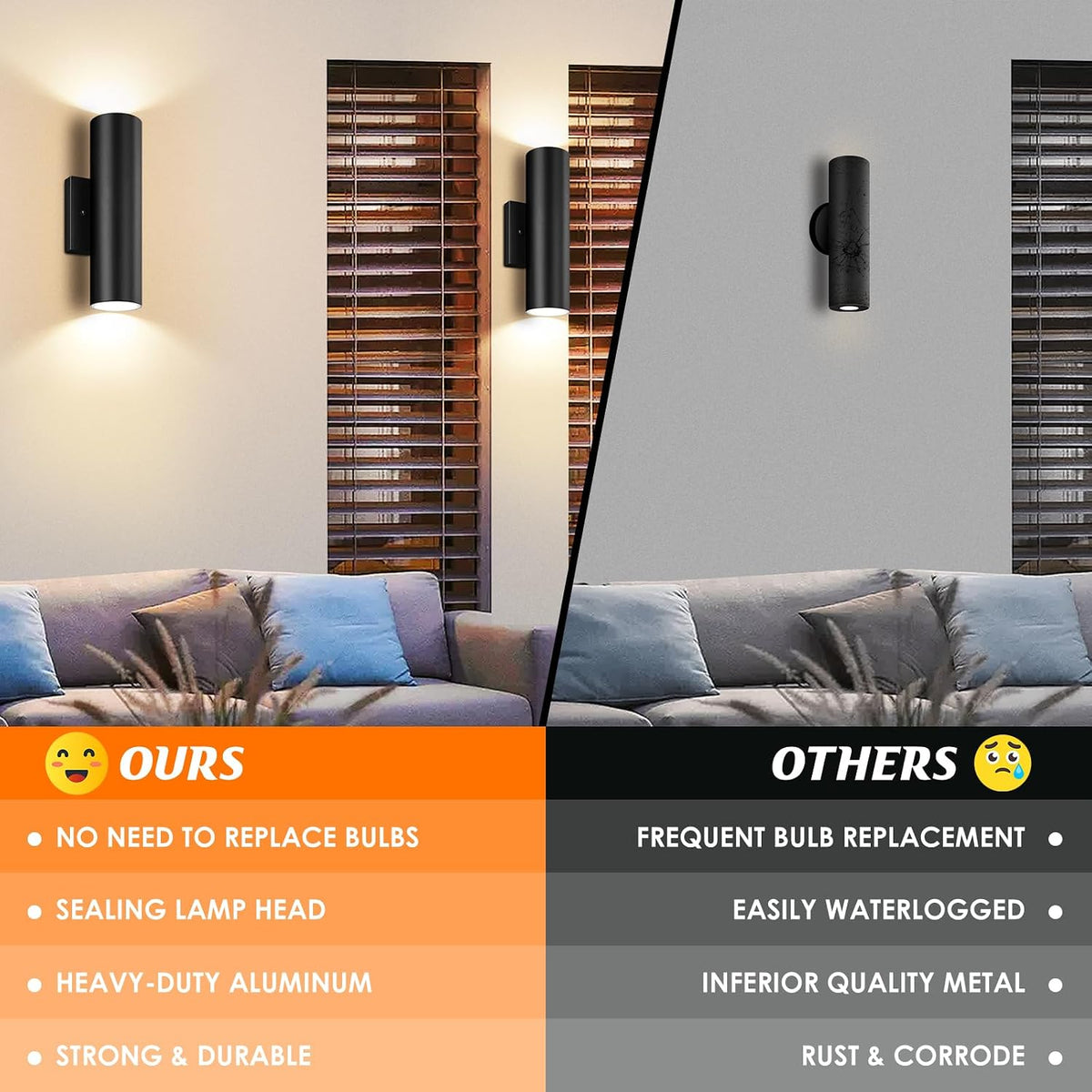 GoBright Outdoor Wall Lights, 12W Integrated LED Cylinder Up Down Lights