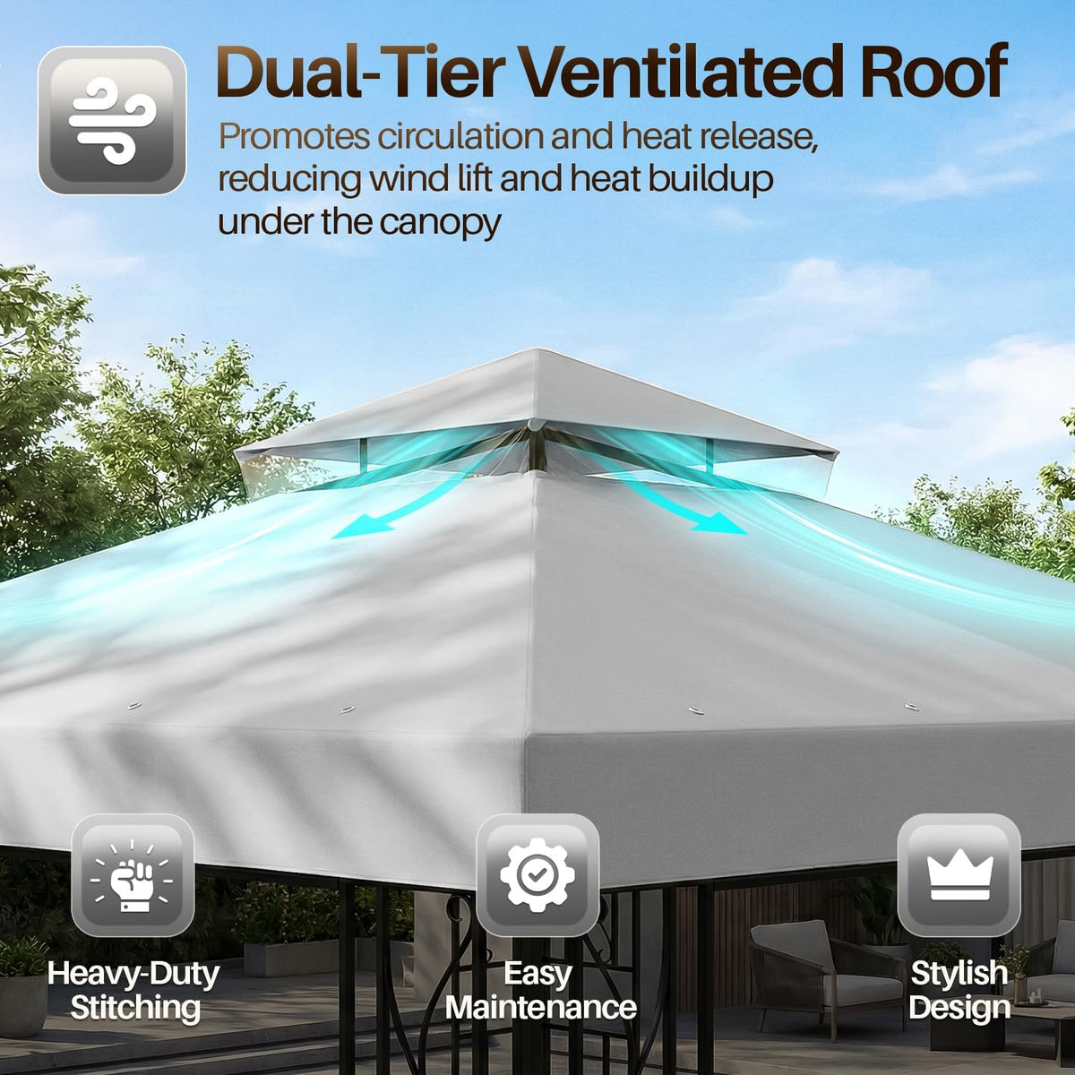 Flexzion Gazebo Cover Replacement Canopy Top 10x10 Ft (3m x 3m) - Double Tier Top Canopy Cover Replacement with UV30+, Dirt, Water Resistant for Outdoor, Sunshade, Garden, Patio, Pavilion (Gray)