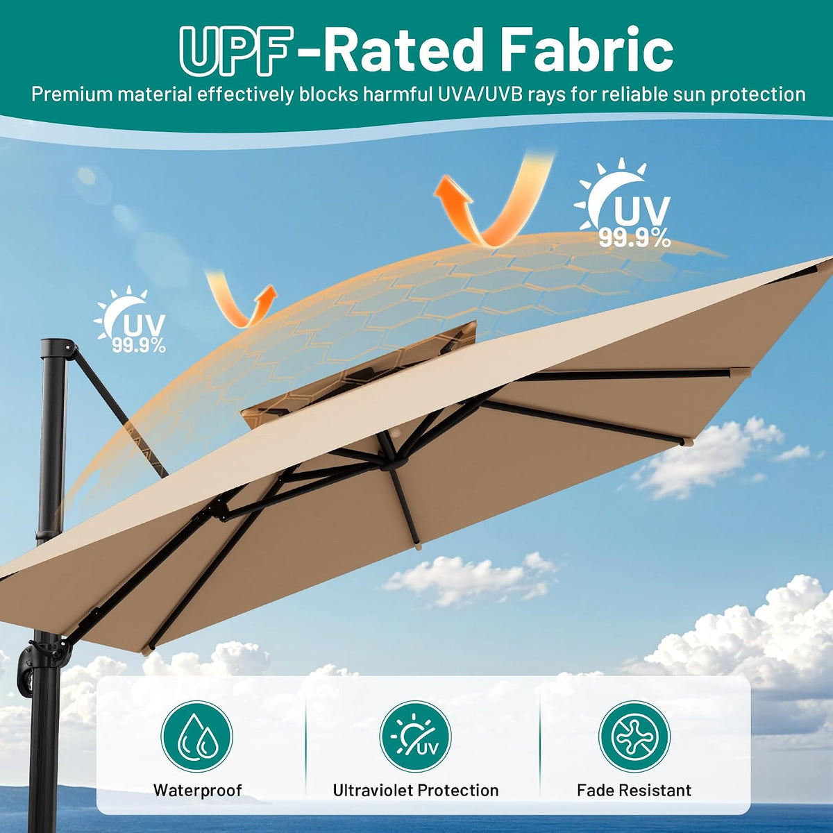AreShark 12×12 FT Double-Top Cantilever Patio Umbrella, Beige