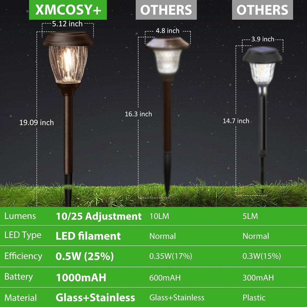XMCOSY+ Solar Pathway Lights Outdoor 6 Pack, 10/25 LM Solar Yard Lights