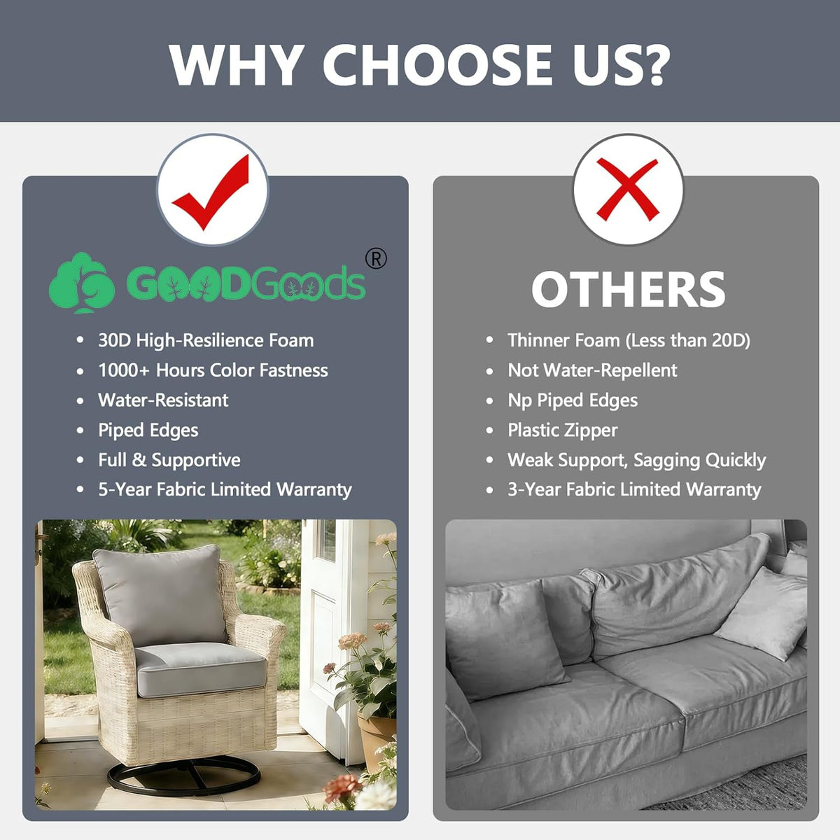 Goodgoods 24x24 Outdoor Deep Seat Cushions 2-Pack, 30D Foam, Stone Gray