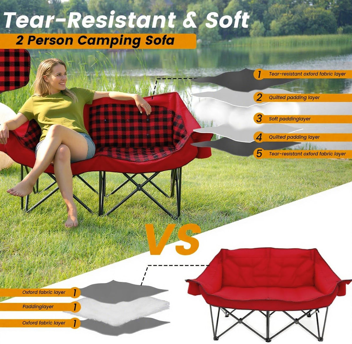Heated Double Camping Chair with 2 Battery, Padded Camping Couch with 3 Heat Levels and 4 Heating Zones, Oversized Camp Loveseat Support 800lbs for Soccer Games, Tailgating, RV Travel, Beach Days