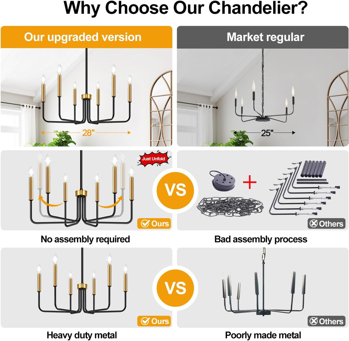 Black and Gold Chandelier, 6-Light Farmhouse Chandelier for Dining Room Lighting Fixtures Hanging, Dining Light Fixtures Industrial Modern Light Fixture for Bedroom, Foyer, Living Room and Entryway