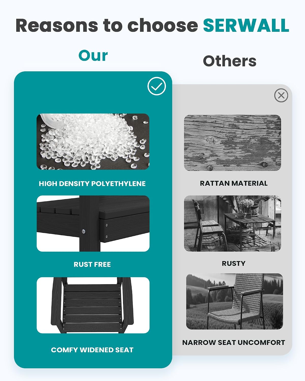 SERWALL HDPE Outdoor Square Dining Set for 4