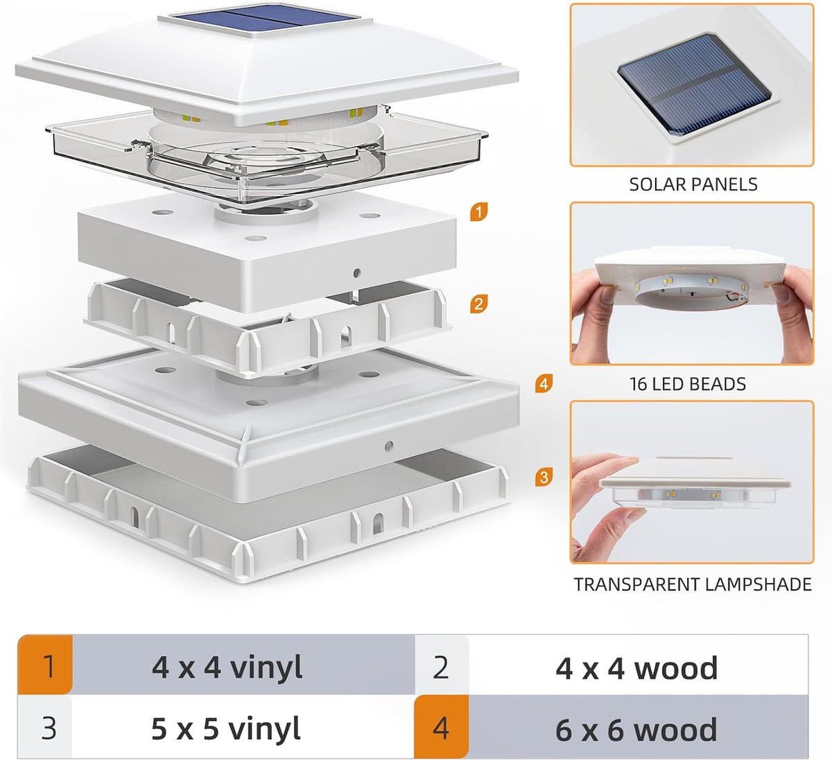 aponuo solar post cap lights - 12 pack, close-up detail