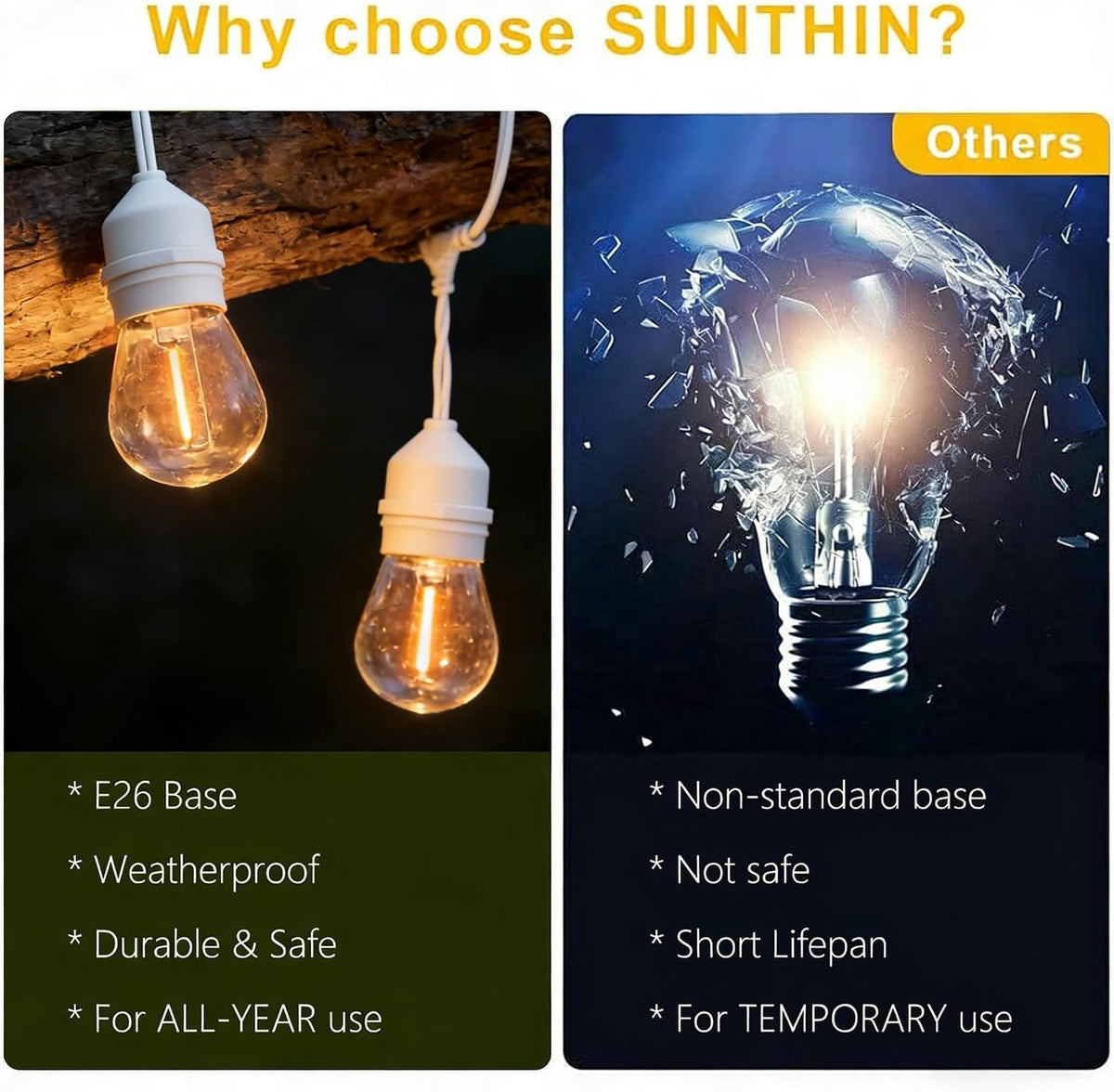 SUNTHIN 105FT White Outdoor String Lights, 34 1W LED Bulbs
