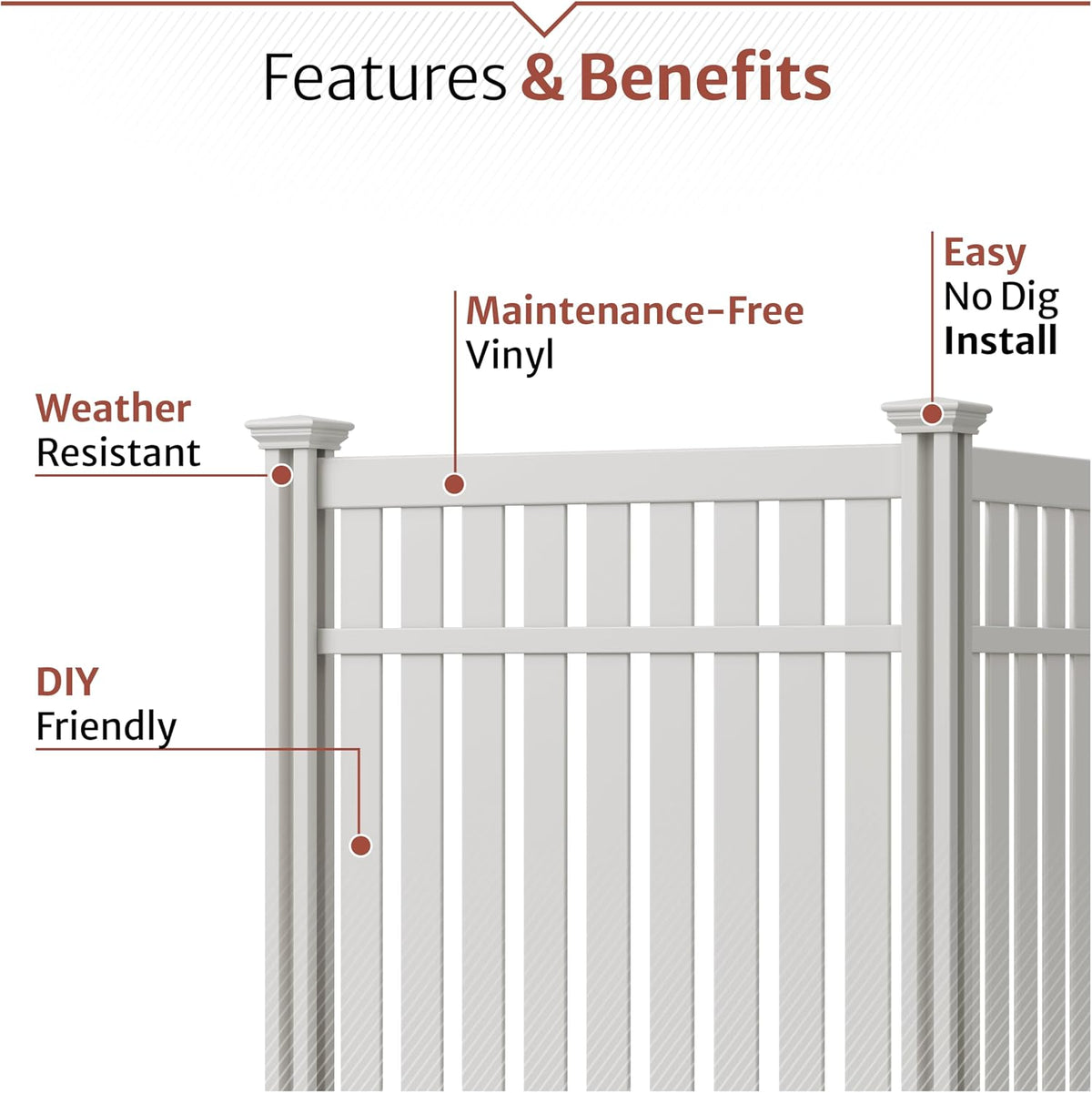 Enclo Hartford Privacy Screen, White Vinyl DIY No Dig Kit