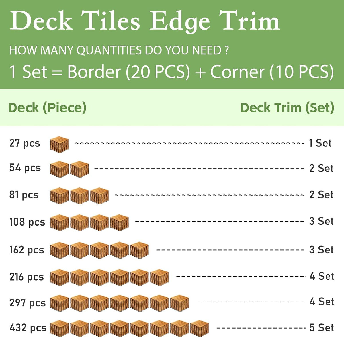 primezone solid acacia wood edge trim set for, side view