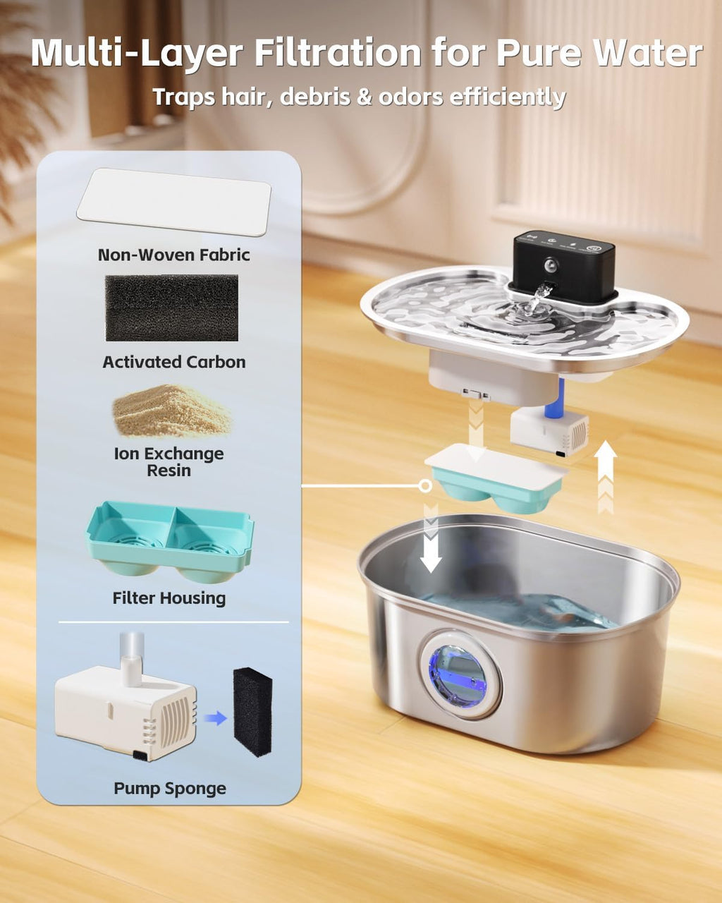 Cordless 3.2L/108oz Stainless Steel Cat Water Fountain Pet Fountain