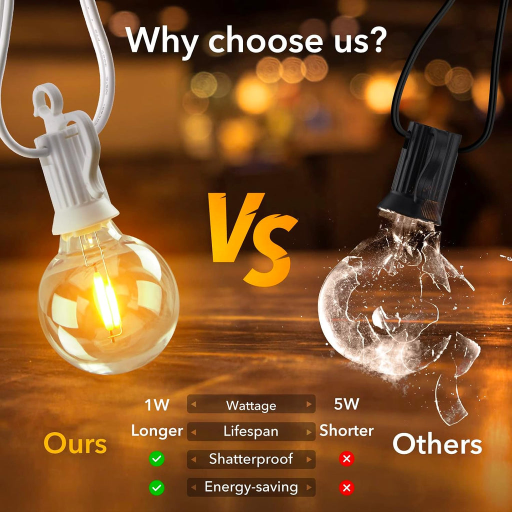 outdoor string lights, 50ft 25 led bulbs ip65, view 9