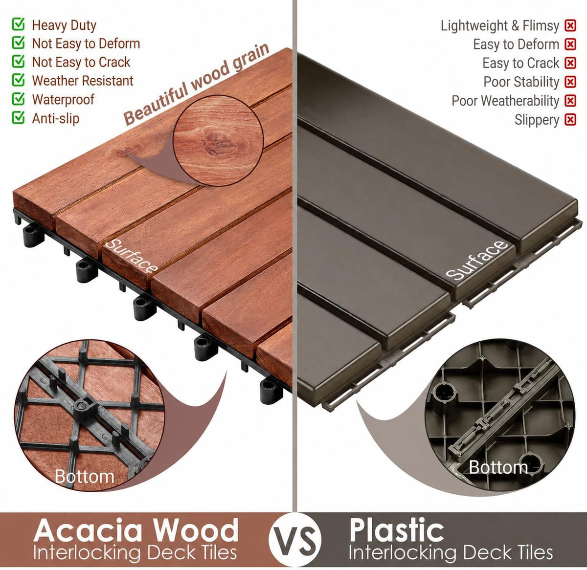 PrimeZone 27 PCS Solid Acacia Wood Interlocking Patio Deck Tiles Outdoor