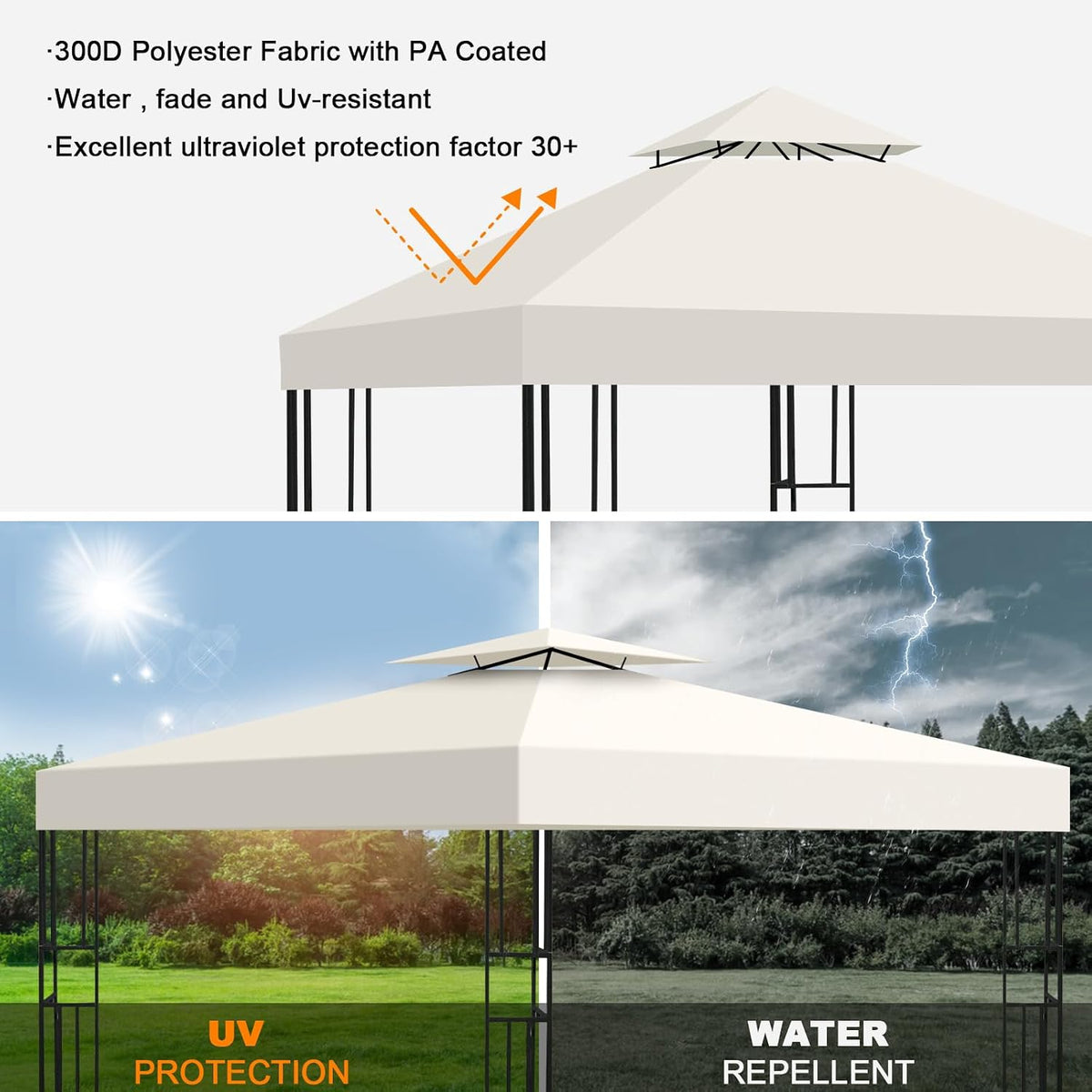 10x10 Gazebo Replacement Canopy, Double Tiered Canopy Cover Top with Ventilation, Heavy Duty 300D Polyester Waterproof Outdoor Gazebo Roof for Patio Garden Yard (Beige, Flat Edge)