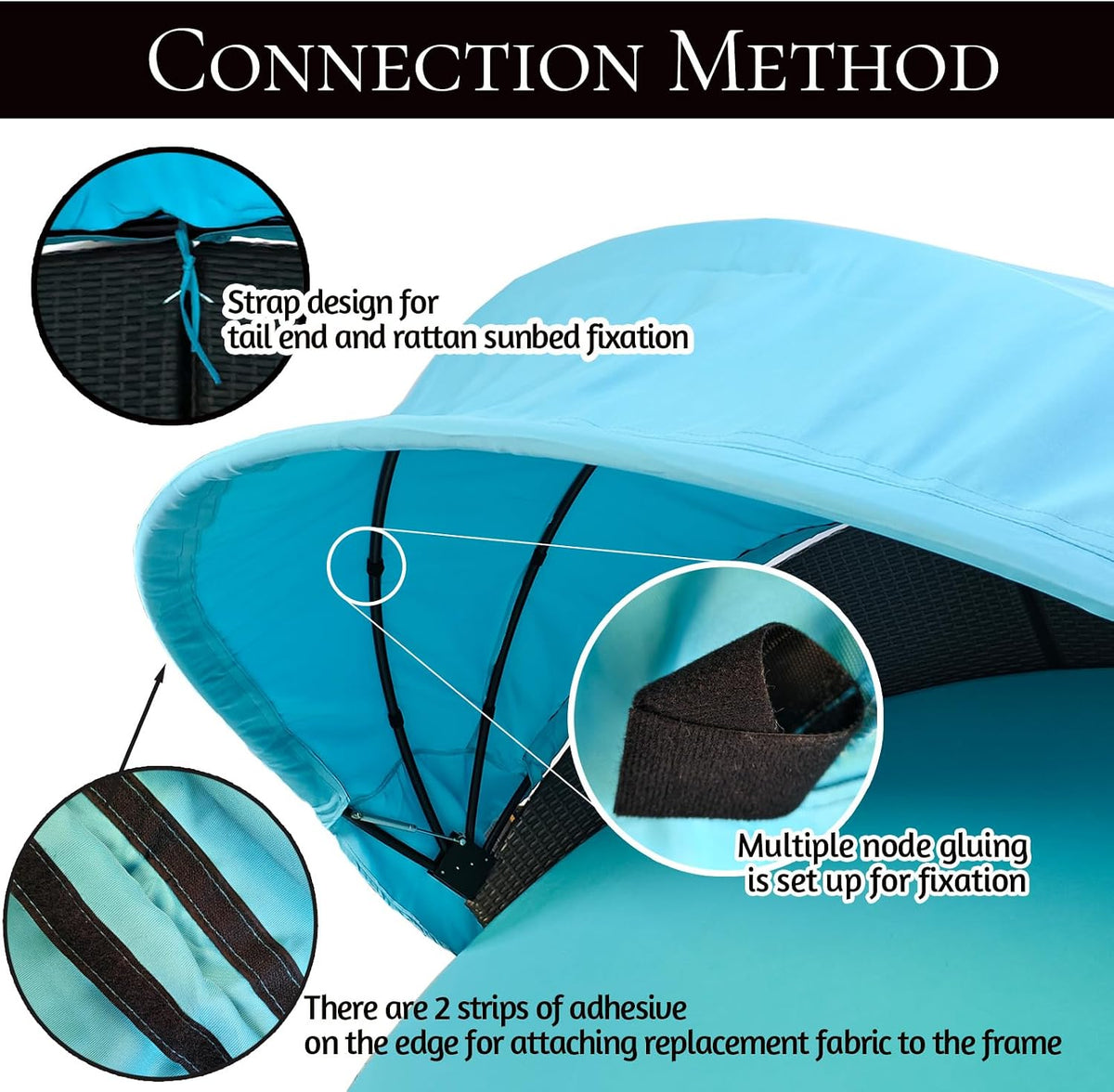 84" round daybed canopy replacement fabric, patio rattan, close-up detail