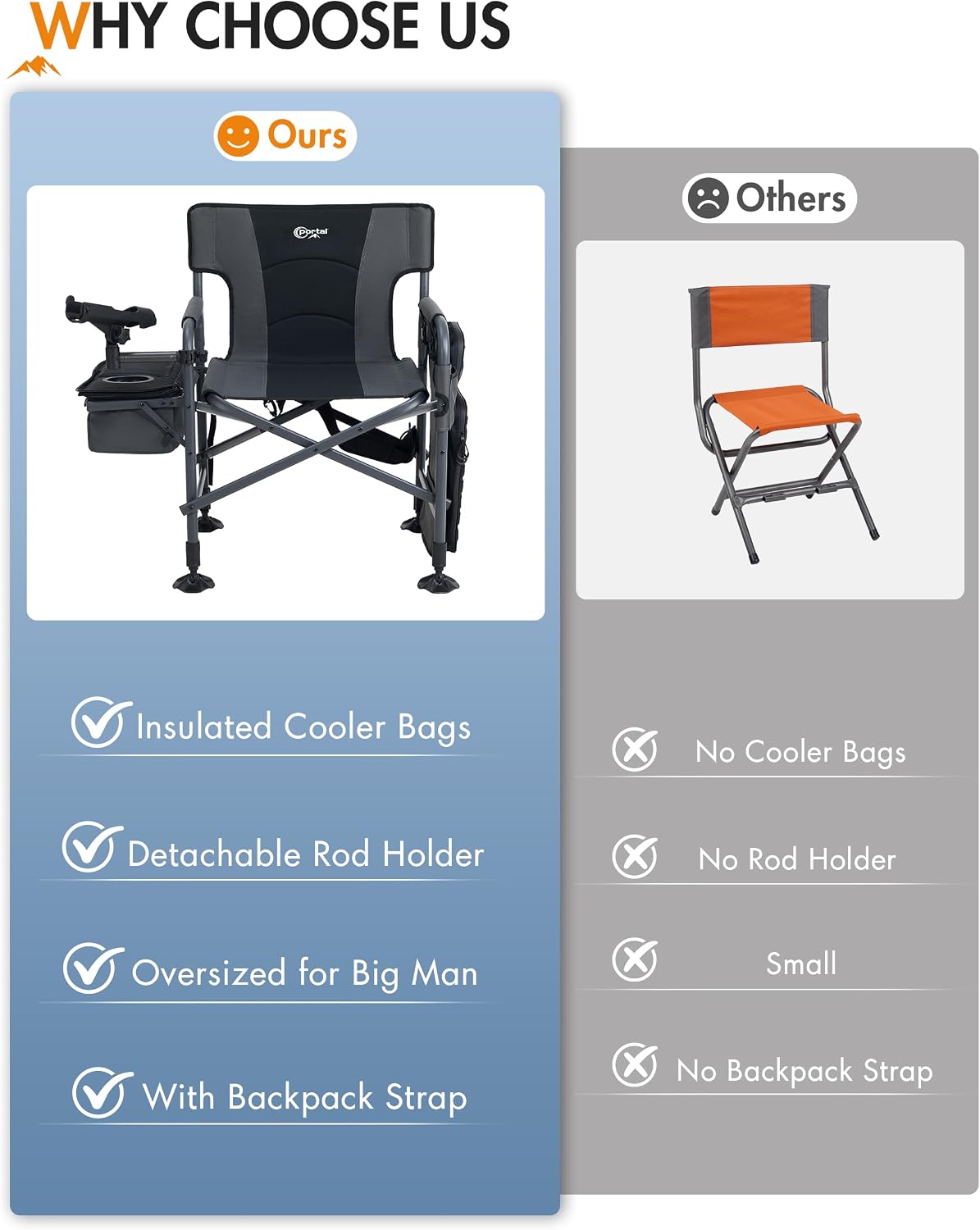 Portal Fishing Chair with Rod Holder,Folding Camping Chair