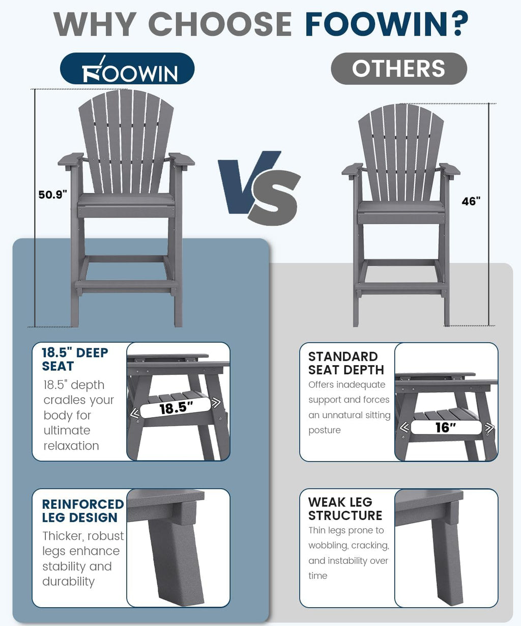 FOOWIN Tall Adirondack Chairs Set of 2 with Double Connecting Trays