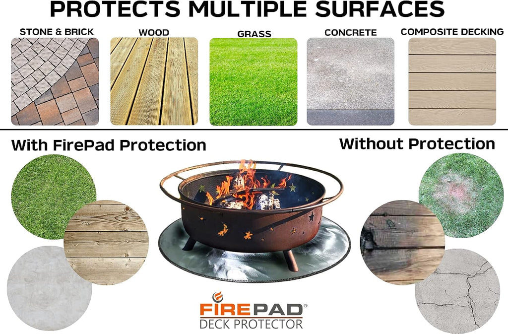 Newtex FirePad Deck Protector - Perfect for Fire Pits, BBQ, Smokers, Grills - Protects Porch, Patio, Deck, Wood, Grass, Stone, Composite from Burns - Heat Resistant Fire Pit Mat - 30"